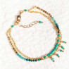 Bracelet fantaisie Séréna deux lignes dorées turquoise et howlite