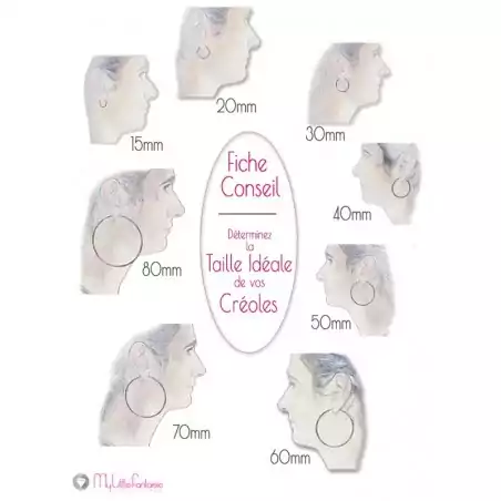 Boucles d'oreilles créoles argent rondes taille moyenne